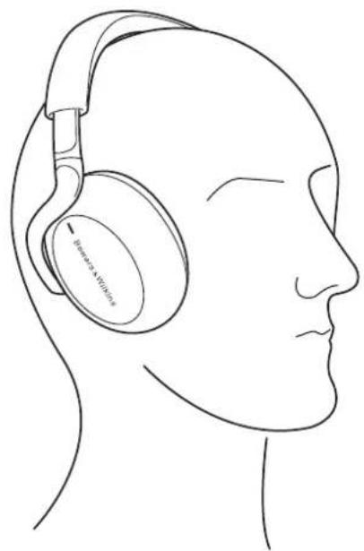 BOWERS & WILKINS PX7 - Wearing Your Headphones - 3