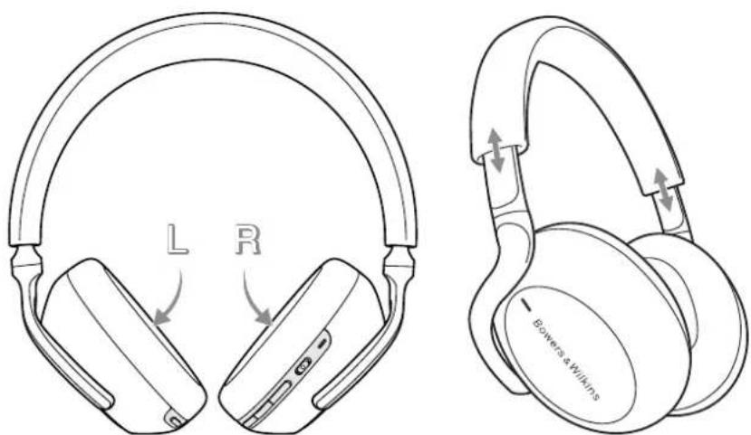 BOWERS & WILKINS PX7 - 佩戴耳機 - 2