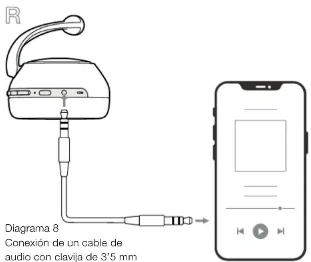 BOWERS & WILKINS PX7 - Información Medioambiental - 1