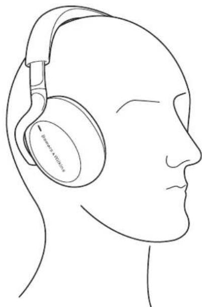 BOWERS & WILKINS PX7 - KaK Hocntb HayuHnKn - 3