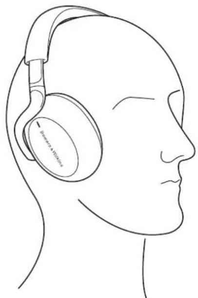 BOWERS & WILKINS PX7 - 佩戴耳機 - 3