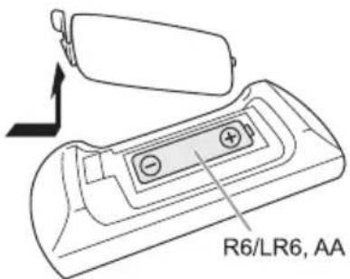 PANASONIC SCTMAX40E - Die FernbedienungVBorbereiten - 1
