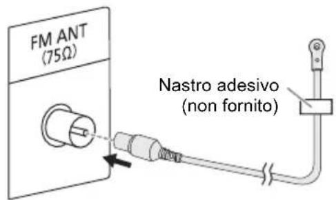 PANASONIC SCTMAX40E - Collegare l'antenna FM interna. - 1