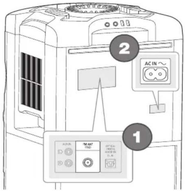 PANASONIC SCTMAX40E - Anschlieben - 1