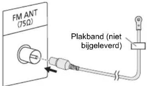 PANASONIC SCTMAX50E - Sluit de FM-binnenantenne aan. - 1