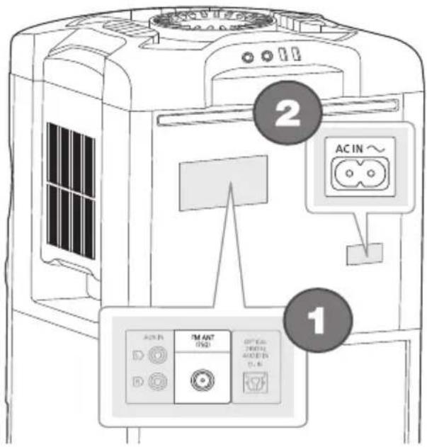 PANASONIC SCTMAX50E - VORSICHT! - 2