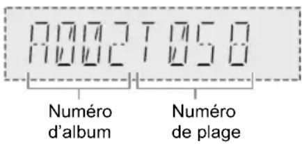 PANASONIC SCTMAX50E - Appuyer à plusieurs reprises sur [DISPLAY]. - 1