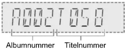 PANASONIC SCTMAX50E - Drücken Sie wiederholt [DISPLAY]. - 1