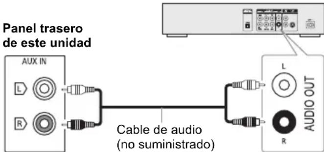 PANASONIC SCTMAX50E - Utilización de la entrada auxiliar - 1