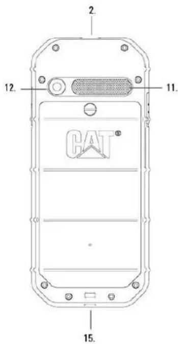 CAT B26 - CONTENU DE L'EMBALLAGE - 2