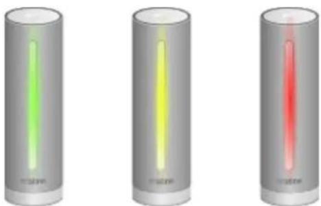 NETATMO NWS01EC - Lecture directe du CO2 - 1