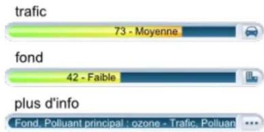 NETATMO NWS01EC - Informations complémentaires - 1