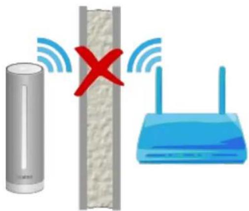 NETATMO NWS01EC - Raison 2 : signal wi-fi faible - 1