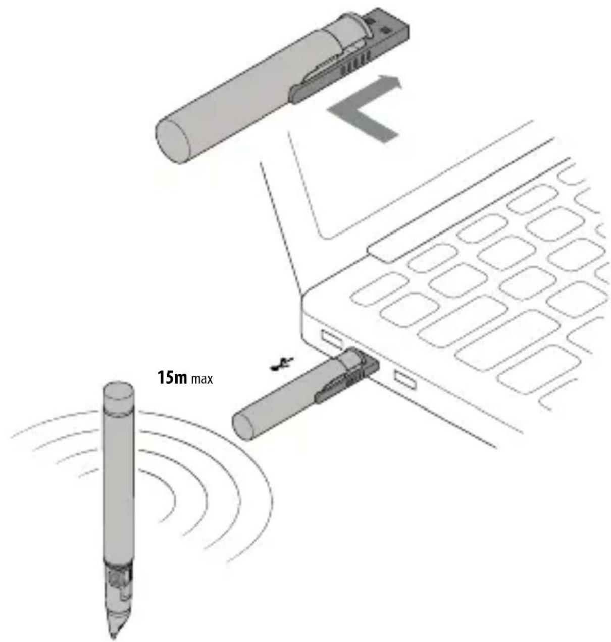 LEITZ Complete Pen Pro 2 - Laserové zareni - 1
