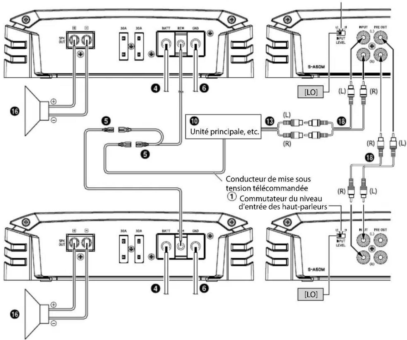 ALPINE SA55V - Système de plusieurs amplificateurs mono - 1