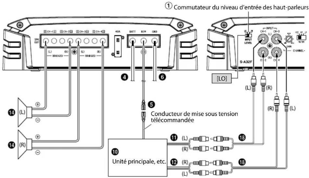 ALPINE SA55V - Système à 2 haut-parleurs (connexions pontées) - 1