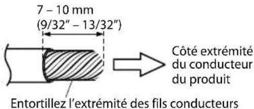 ALPINE SA55V - Vérifier le calibre des fils. - 1
