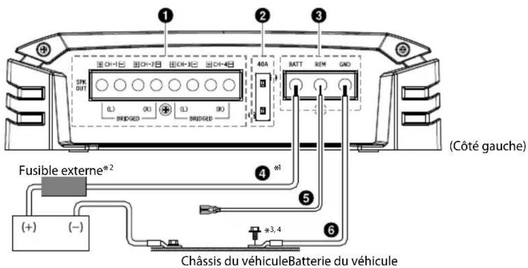 ALPINE SA55V - INSTALLATION - 3
