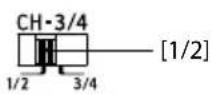 ALPINE SA55V - Diagramme de raccordement de base du S-A55V - 2
