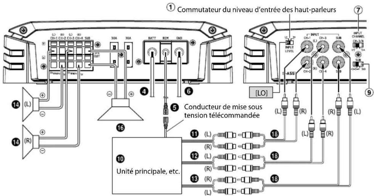 ALPINE SA55V - Système à 2 haut-parleurs + système de caisson de graves (connexions pontées) - 1