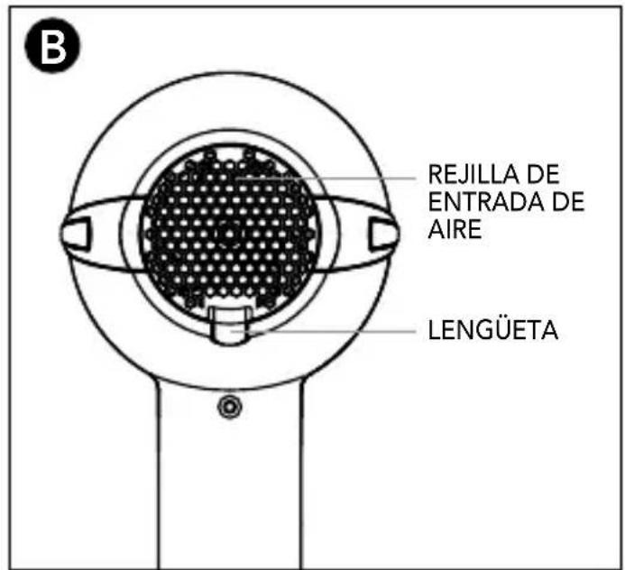 Andis Pro Dry Elite AC6 - PRUEBE ANTES DE CADA USO - 2