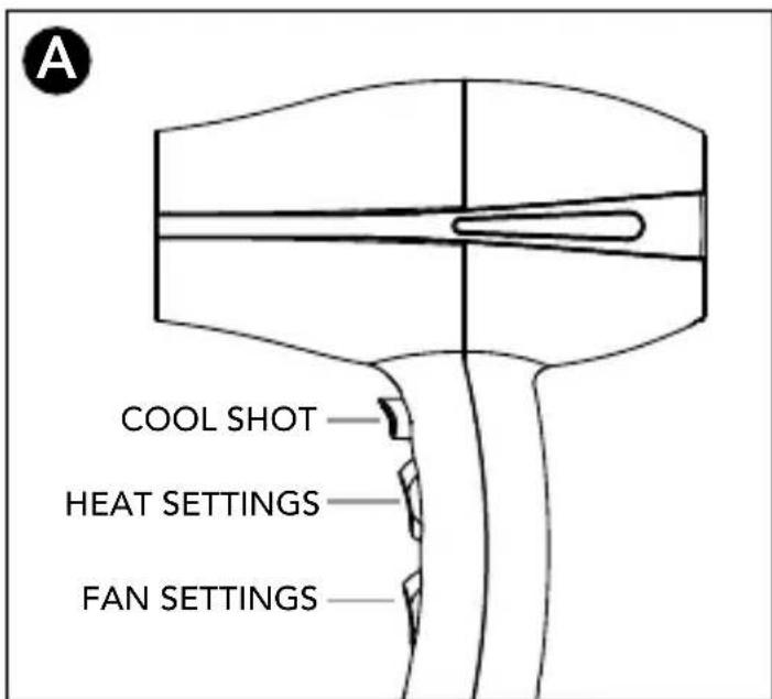Andis Pro Dry Elite AC6 - COOL SHOT - 1