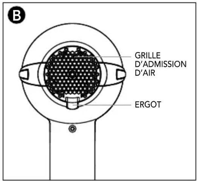 Andis Pro Dry Elite AC6 - JET D'AIR FRAIS - 2