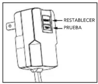 Andis Pro Dry Elite AC6 - SISTEMA ALCI DE PROTECCION CONTRA DESCARGAS - 1