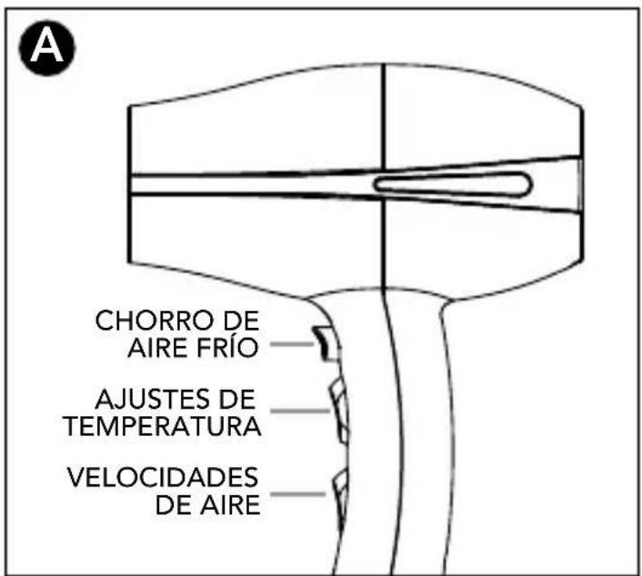 Andis Pro Dry Elite AC6 - PRUEBE ANTES DE CADA USO - 1