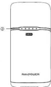 RAVPower RPPB054 - Description du Produkt - 2