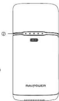 RAVPower RPPB054 - Schema del Prodotto - 2
