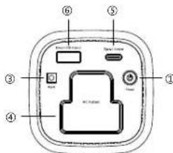 RAVPower RPPB054 - Description du Produkt - 1