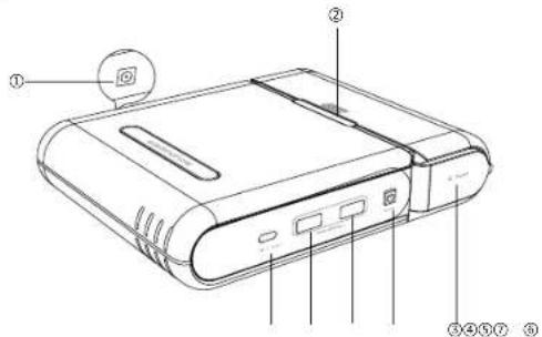 RAVPower RPPB055 - 製品圖解 - 1
