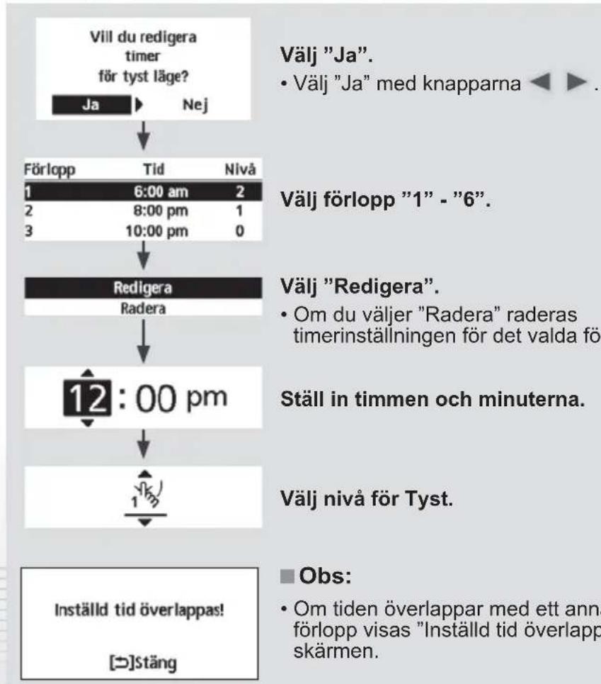 PANASONIC WHUD05JE5 - Tryck pa for att bekrfa t ditt val. - 2
