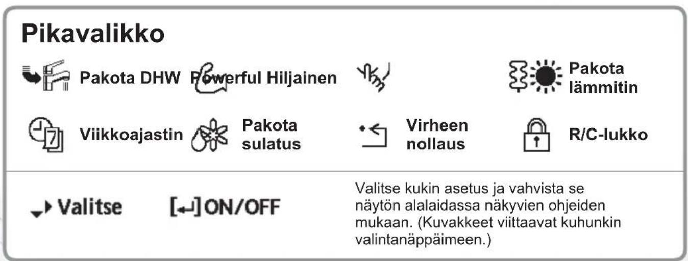PANASONIC WHUD05JE5 - Pikavalikon käytto - 3
