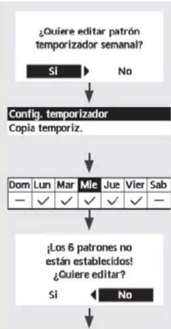 PANASONIC WHUD05JE5 - Nota: - 3