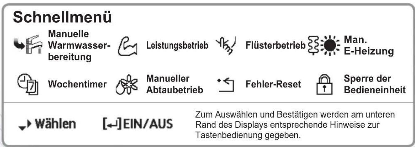 PANASONIC WHUD05JE5 - Verwendung des Schnellmenüs - 3