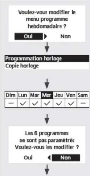 PANASONIC WHUD05JE5 - Remarque : - 2
