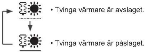 PANASONIC WHUD05JE5 - Tryck pa for att bekrfa t ditt val. - 1