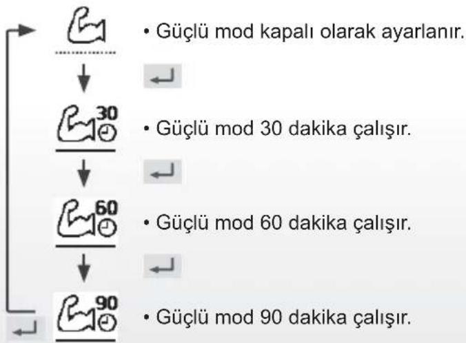 PANASONIC WHUD05JE5 - Seciminizi onaylamak icin duğmesine basin. - 1