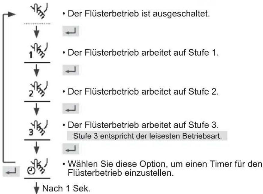 PANASONIC WHUD05JE5 - Drücken Sie um die Auswahl zu bestätigten. - 1