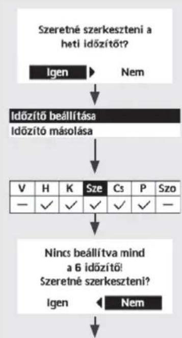 PANASONIC WHUD05JE5 - Megjegyzés: - 3