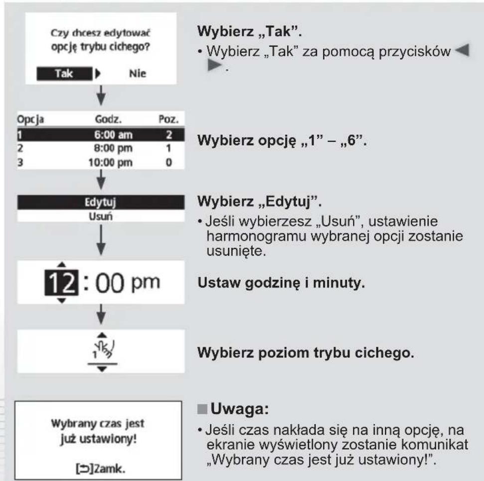 PANASONIC WHUD05JE5 - Nacisnijaby potwierdzic swoj wybor. - 2