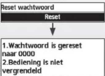 PANASONIC WHUD05JE5 - Voor het resetten van vergeten wachtwoord (ook bij scherm UIT) Houd en 5 seconden lang ingedrukt. - 1