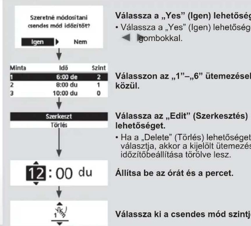 PANASONIC WHUD05JE5 - Nyomja meg a gombot a valaszts megerositesehez. - 2