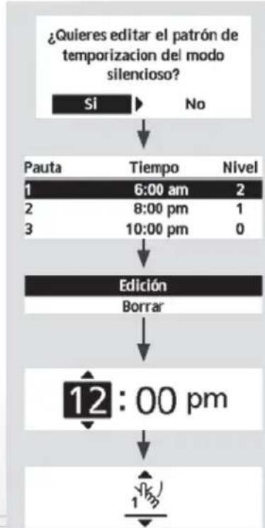 PANASONIC WHUD05JE5 - Pulse para confirmar su seleccion. - 2