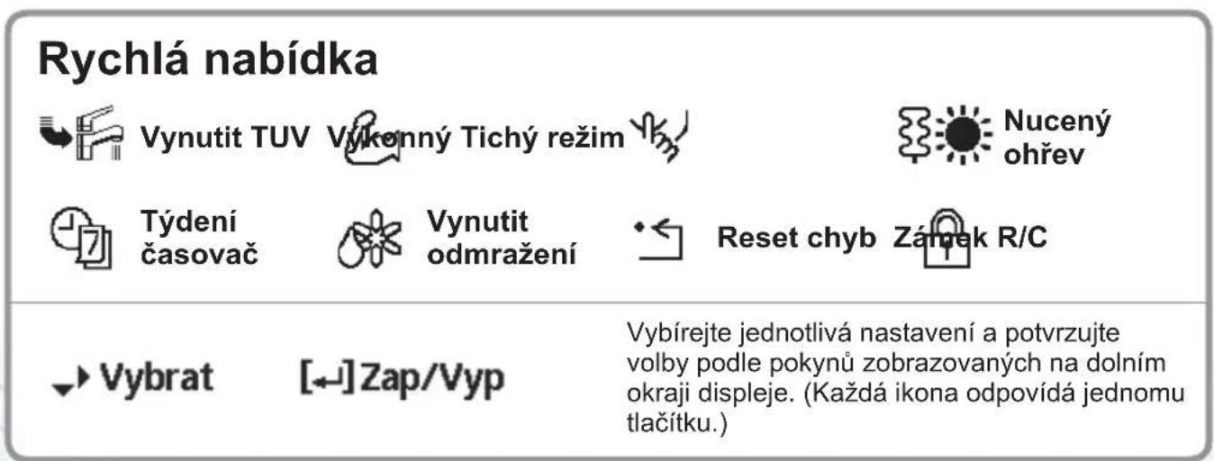 PANASONIC WHUD05JE5 - Jak se používá Rychlá nabídka - 3