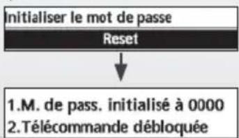 PANASONIC WHUD05JE5 - Sélectionnez pour verrouiller la télécommande. - 3