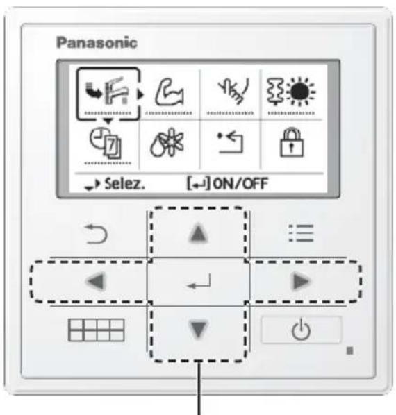 PANASONIC WHUD05JE5 - ComeutilizzareilMenurapido - 2