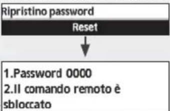 PANASONIC WHUD05JE5 - Premere continuamente, e per 5 secondi. - 1